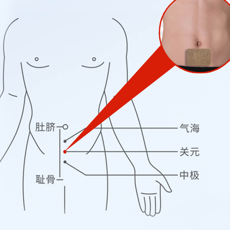 Silicone gel prostate patch (2)